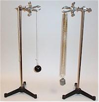 Pendulum and a mass attached to a spring