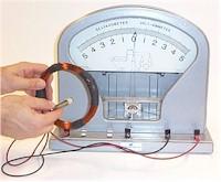 A magnet is moved in and out of a coil of wire attached to a galvanometer.