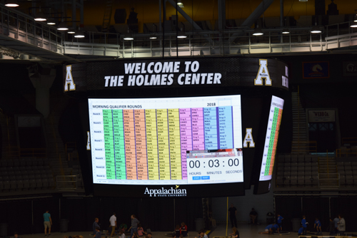 Holmes Center big screens